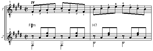 Die Gel&auml;ufigkeit
